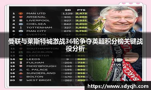 曼联与莱斯特城激战36轮争夺英超积分榜关键战役分析
